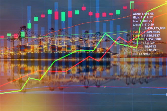 Transportation Stocks Investing