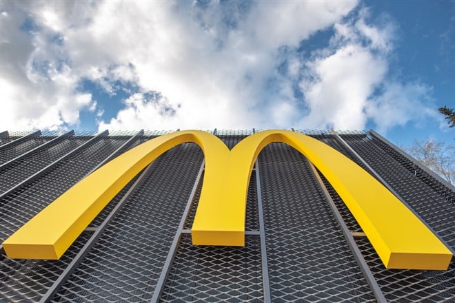 Image for Is McDonald’s a Top Dividend Stock for Volatile Markets