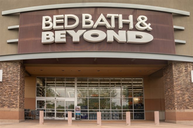Why is the Bed Bath & Beyond Stock Price up 261%?