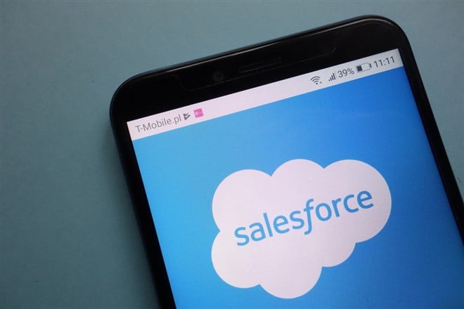 Don’t Bet On A Big Rebound For Salesforce.com Stock 