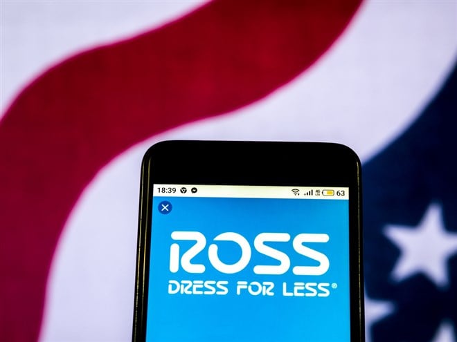 Ross Stores On The Verge Of Major Rally