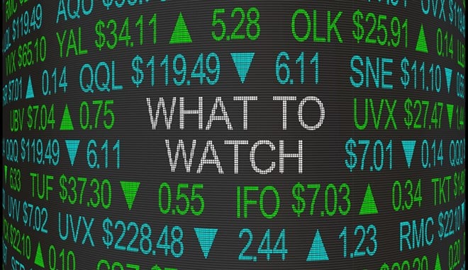 Top 10 Searched Stocks on MarketBeat All-Access