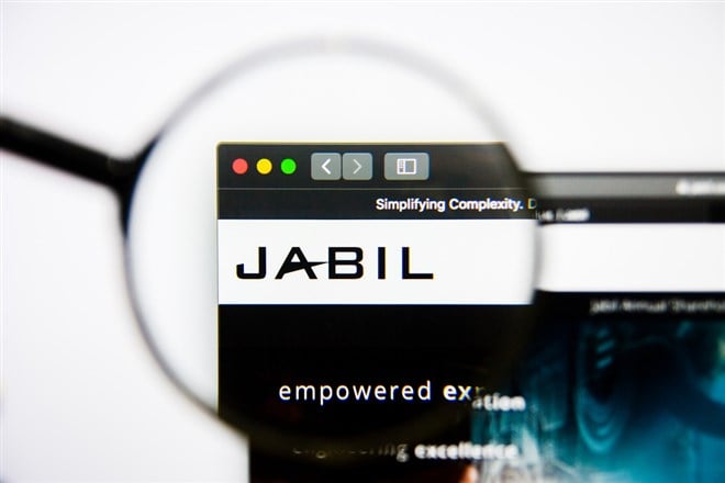 Image for The Institutions Turn The Tide For Jabil
