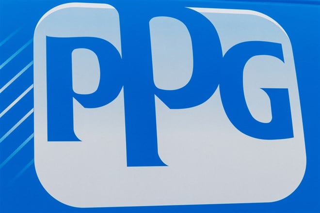 Image for The Institutions Like The Color Of PPG Industries 