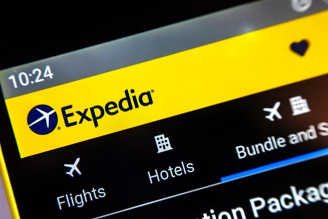 Expedia Group: Recovering with the Travel Industry