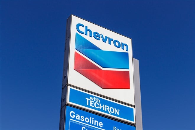 As Dividend Stock Chevron Comes Down from its Highs, Should You Still Buy?