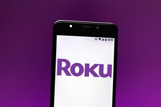 Is Roku (NASDAQ: ROKU) Bottoming Out?
