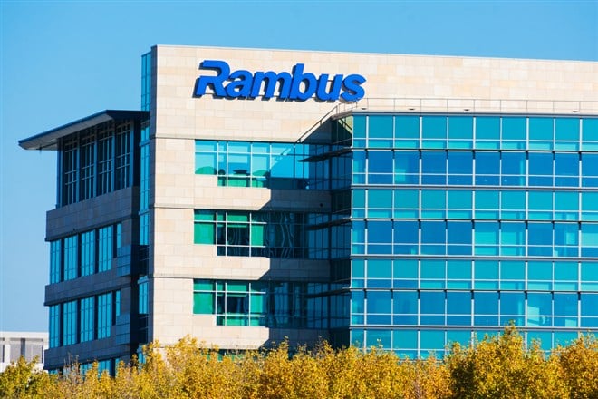 Can Rambus Maintain Momentum to Regain Recent Losses?