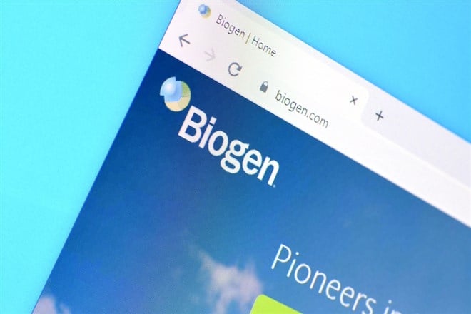 Biogens Stock Pullback Offers a Second Chance