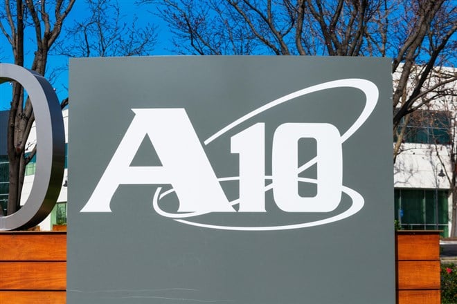 A10 Networks: Key 5G Infrastructure Stock that