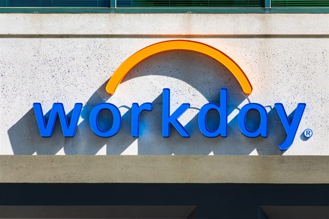Workday Gets Worked Over By The Analysts 