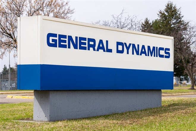 Image for Is the General Dynamics Stock Dividend Yield Worth Pursuing?