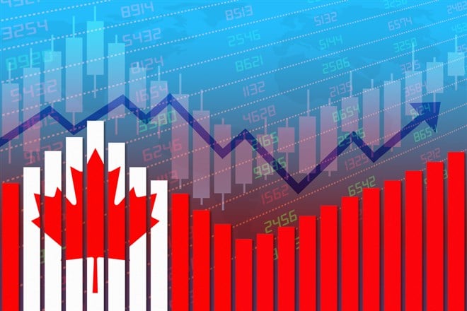  Best Canadian Stocks