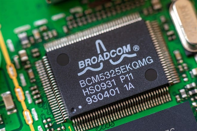 Broadcom Bounces From Institutional Bottom 