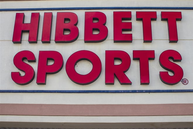 Opportunity Strikes! Hibbett, Inc Falls Flat On Strong Results