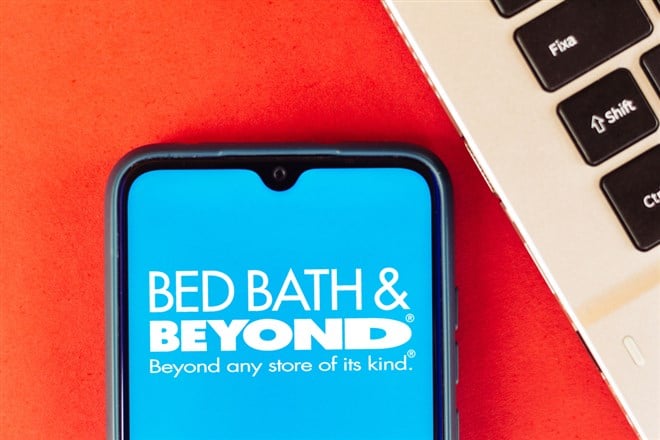 Bed Bath & Beyond Stock Ready to Scale Into 