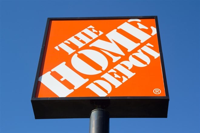 Home Depot: A Beautiful Boring Stock to Navigate a Bear Market 