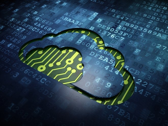 Don’t Chase American Virtual Cloud Technologies Higher