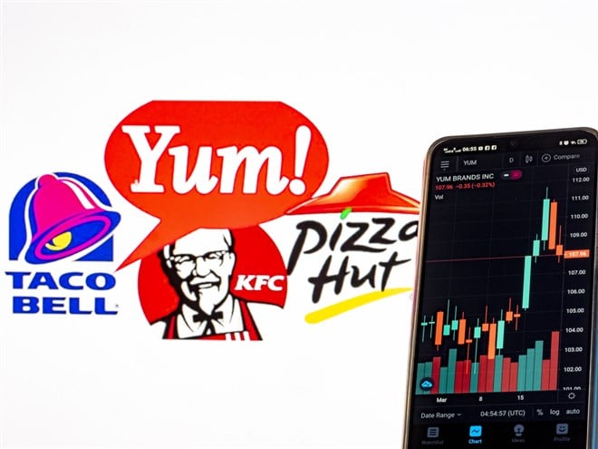 Yum! Brands Looks Tasty in 2023 