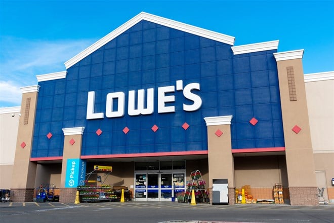 Lowe’s Companies Has Not Bottomed 