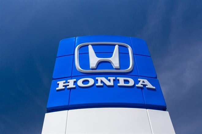 Hondas Stock Continues To Fly Under The Radar