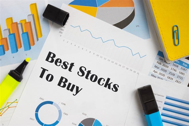 11 best growth stocks to buy now - MarketBeat