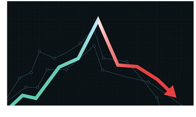 The Q2 Earnings Season Could Be A Bloodbath 