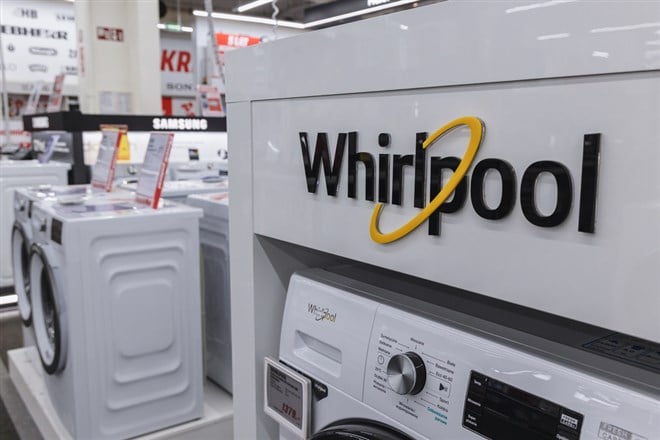 Whirlpool Corporation: High-Yield Value Spins Back Into Style