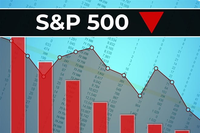Here’s How Low the S&P 500 Can Go