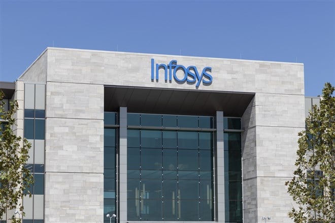 The Top Is In For Infosys 