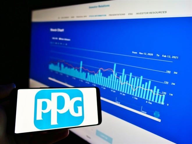 PPG Industries Stock Price Is At A Turning Point 