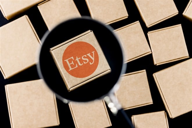 Was The Market Wrong On Etsy Again, As Shares Gain Post Earnings?