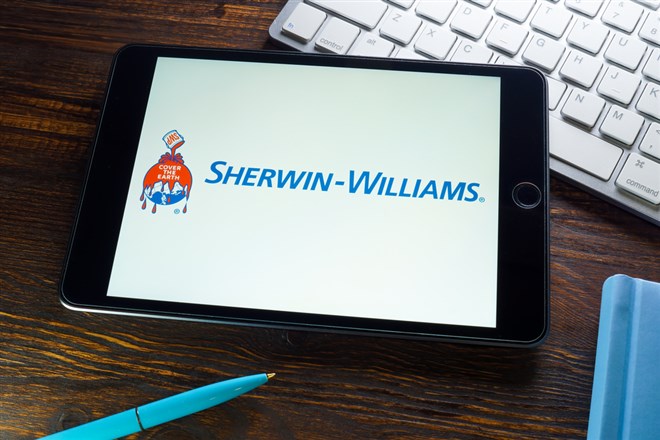 The Sherwin-Williams Company Bottoms Above Institutional Support 