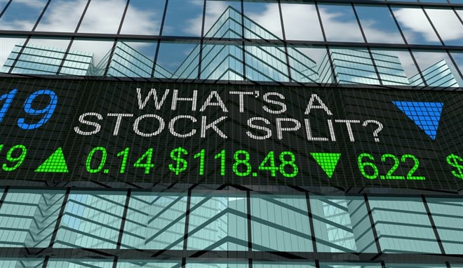  Stock Splits