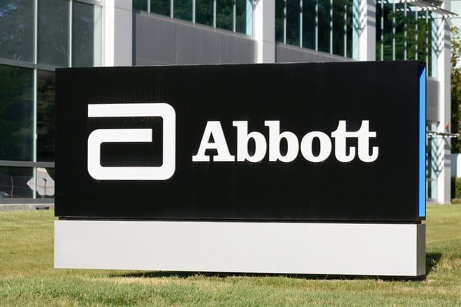 Abbott Labs Stock Can Be a Recession Hedge for Your Portfolio
