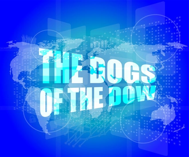 Which Dogs of the Dow Will Claw Back in 2023?