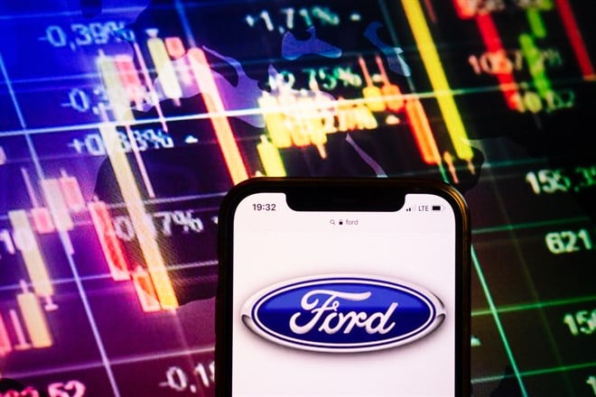Is Fords Revenue Enough to Juice its Stock Price? 