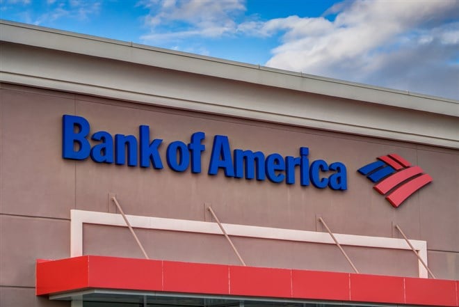 Banking On Bank Of America