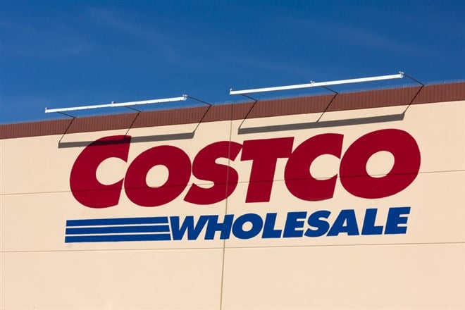 Costco Continues to be the Right Stock for the Right Time