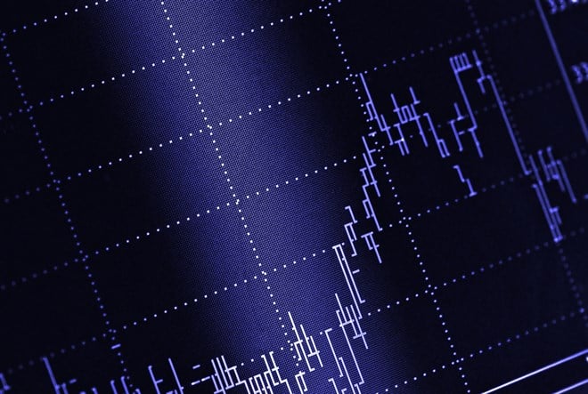 What is the Russell 2000 Index and How Can Investors Use it For Profitable Trading?