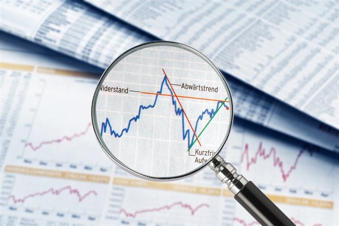 Choosing Stock Analysts to Follow 