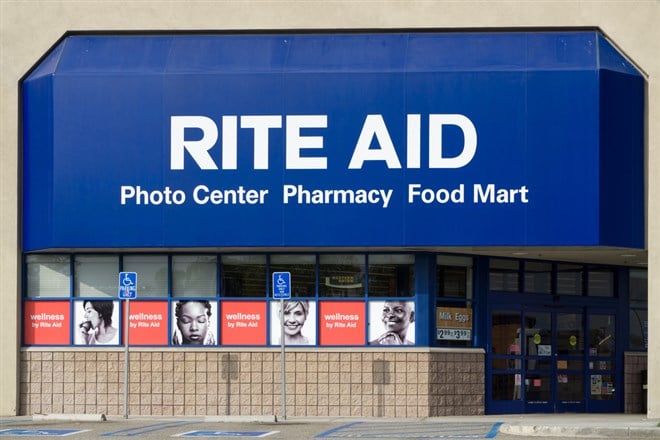 Image for Institutions Put Bottom In Rite Aid Shares 