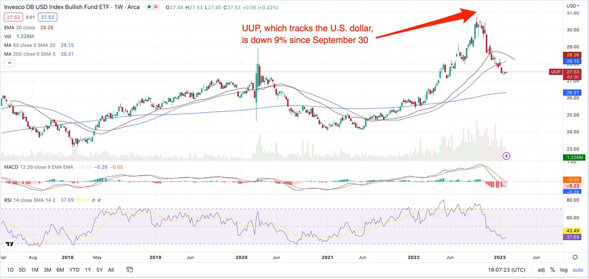 Why Gold Can Be A Glistening Addition To Your Portfolio Right Now