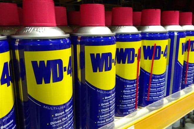 Your Portfolio Needs WD-40 Company