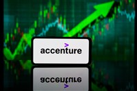 Accenture stock price 