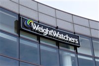 Weight Watchers stock price