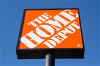 Home Depot stock price 