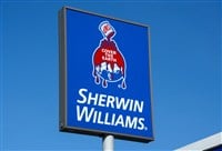 Sherwin-Williams Stock price outlook 