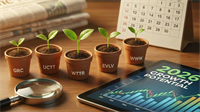 Seedlings labeled GRC, UCTT, WTTR, EVLV and WWW sit beside a 2026 calendar and growth chart, symbolizing small-cap upside.