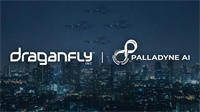 Draganfly and Palladyne AI logos with drone swarm over cityscape, highlighting DPRO and PDYN defense AI partnership.
